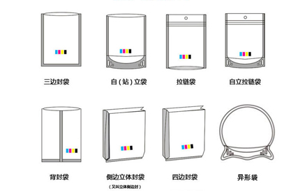食品包裝袋常見的袋型有哪些？